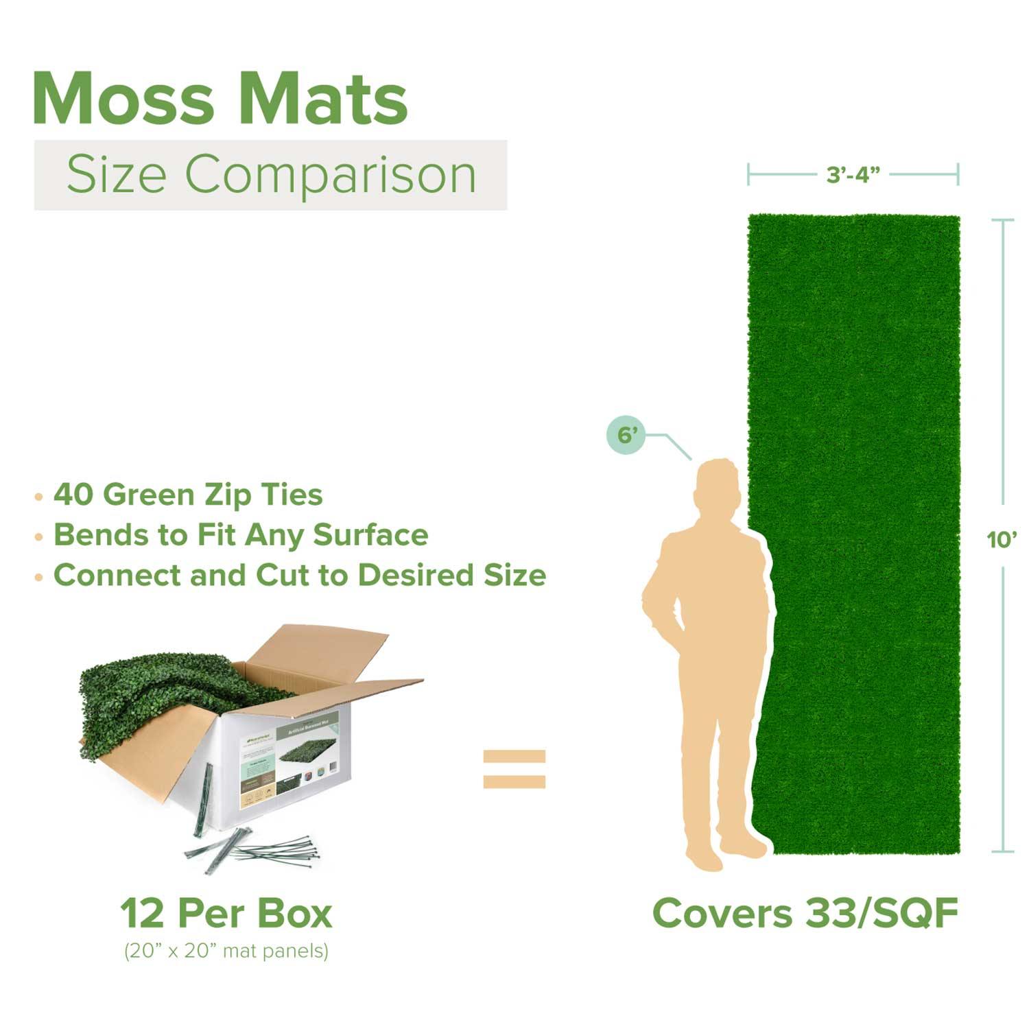 Artificial Evergreen Moss Mat Panels